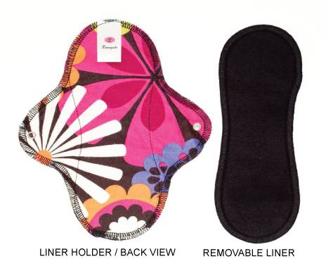 What are Reusable Sanitary Pads
