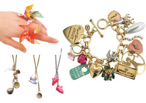 All About Charm Jeweleries