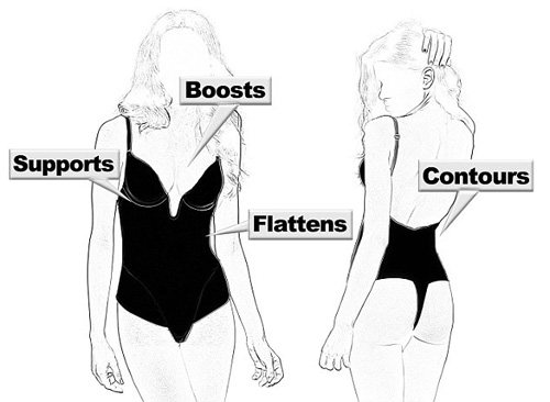 Ultimo’s gift to womankind: All-in-one body shaper