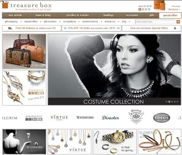 Treasurebox – Living Up To Its Name