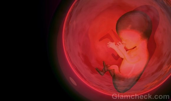Surgical Abortion : Types, Procedure, Advantages & Risks